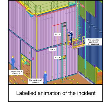 1208-s1.png Labelled animation of the incident