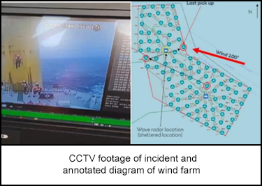 Crew member falls during offshore transfer in rough seas