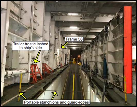 Inside the ship. The edge of the open ramp is highlighted as well as the 4.5 metre drop. 