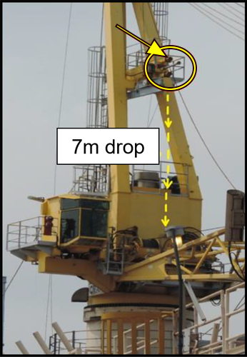 The yellow crane. The crane boom buffer is located on the ground beside the crane. 