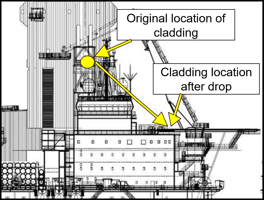 The cladding fell a distance that was half the height of the engine exhaust funnels.  