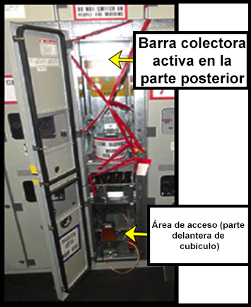 Retiro del panel posterior de un cubículo para mostrar la barra colectora activa en el interior.