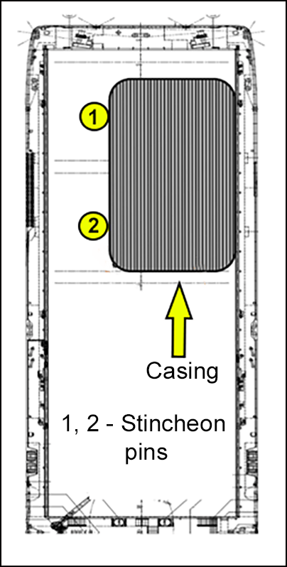 Casing with Stincheon pins