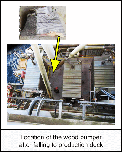 Location of the wood bumper after falling to production deck