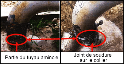 Partie amincie de la conduite et joint de soudure sur le collier