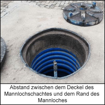 Der Mannlochschacht mit entferntem Deckel