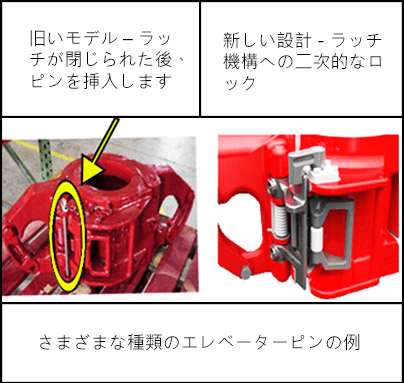 旧式、および新式のエレベーターラッチ機構の例