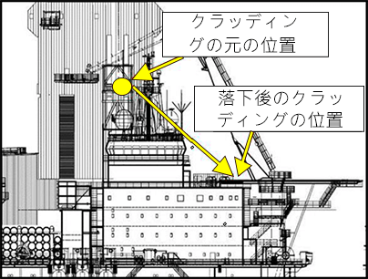 クラッディングの落下距離は、エンジン排気煙突の半分の長さでした。