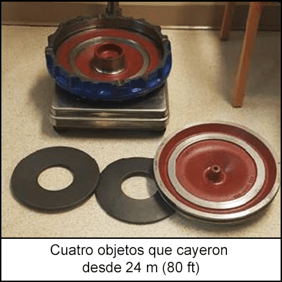 Cuatro objetos que cayeron desde 24 m (80 ft)