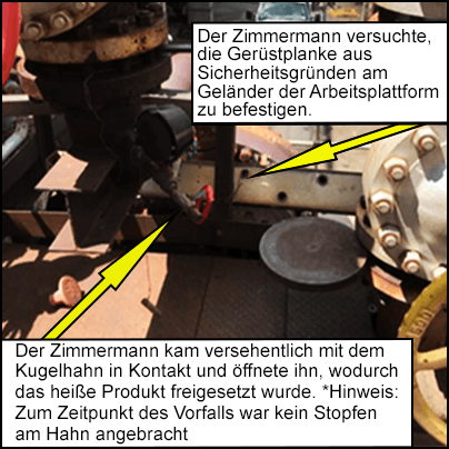 Der Zimmermann kam versehentlich mit dem Kugelhahn in Kontakt und öffnete ihn, wodurch das heiße Produkt freigesetzt wurde.