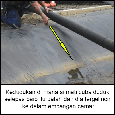 Kedudukan di mana si mati cuba duduk selepas paip itu patah dan dia tergelincir ke dalam empangan cemar