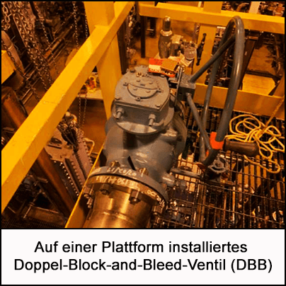 Auf einer Plattform installiertes Doppel-Block-and-Bleed-Ventil (DBB)