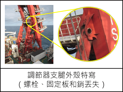 調節器支腿外殼特寫（螺栓、固定板和銷丟失）