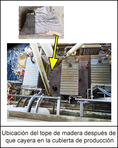 Ubicación del tope de madera después de que cayera en la cubierta de producción