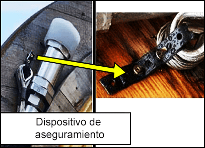 Dispositivo de aseguramiento