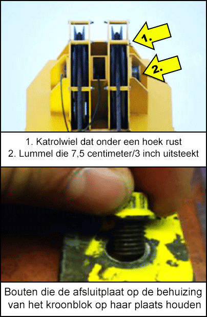 Katrolwiel dat onder een hoek rust, lummel die 7,5 centimeter/3 inch uitsteekt en bouten die de afsluitplaat op de behuizing van het kroonblok op haar plaats houden