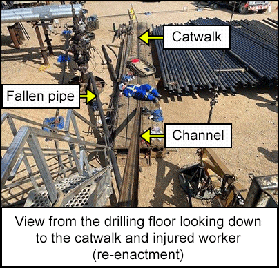 View from the drilling floor looking down to the catwalk and injured worker (re-enactment)