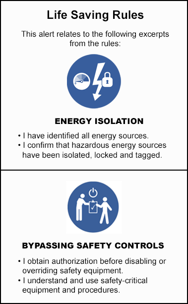 Life saving rules - energy isolation & bypassing safety controls