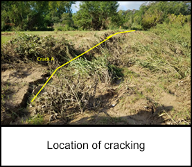 Location of cracking