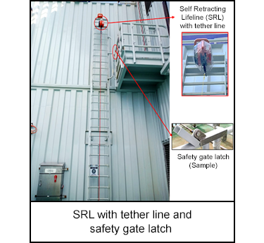 1208-s2.png SRL with tether line and safety gate latch