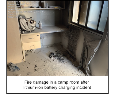Fire damage in a camp room after lithium-ion battery charging incident