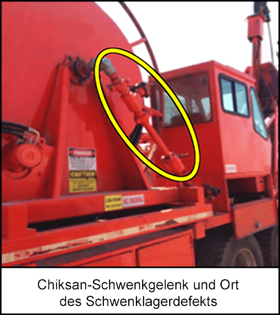 Chiksan-Schwenklager einer Coiled-Tubing-Anlage, die an ein rotes Fahrzeug angehängt ist