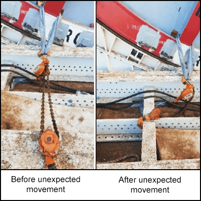 Hoist before and after the unexpected movement