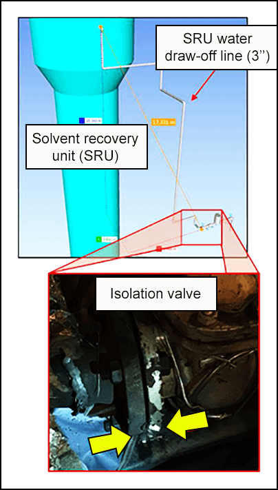 Solvent recovery unit