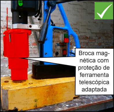 Broca magnética com proteção de ferramenta telescópica adaptada