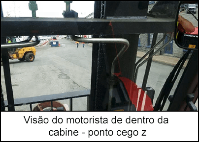 Visão do motorista de dentro da cabine - ponto cego