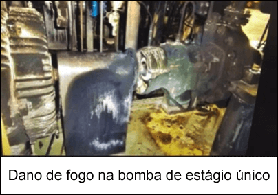 254-s1-PT.png Dano de fogo na bomba de estágio único