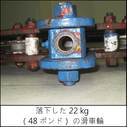 落下した 22 kg の滑車輪