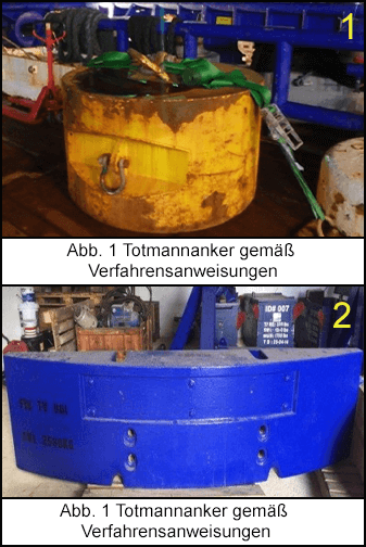 Totmann Anker Kippt Um Und Klemmt Taucher Am Bein Ein Toolbox Totmann Anker Kippt Um Und Klemmt Taucher Am Bein Ein Toolbox
