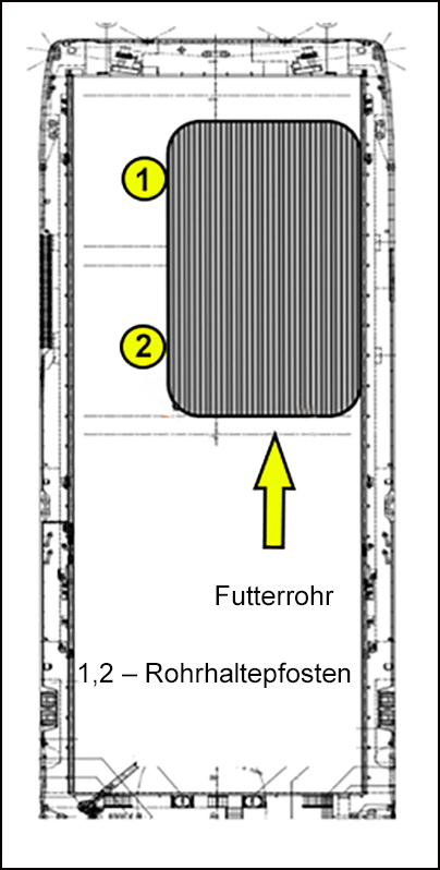 Futterrohre mit Rohrhaltepfosten