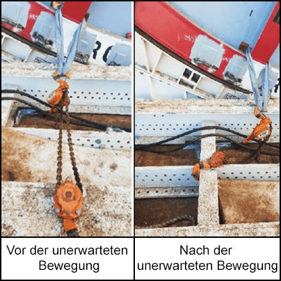 Hebezeug vor und nach der unerwarteten Bewegung 