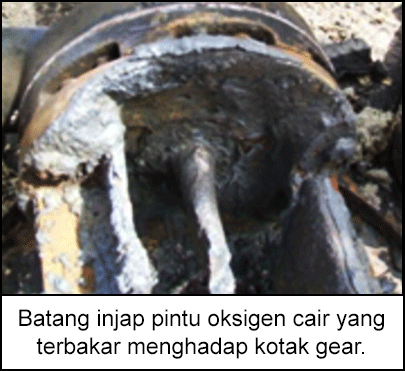 Batang injap pintu oksigen cair yang terbakar menghadap kotak gear.