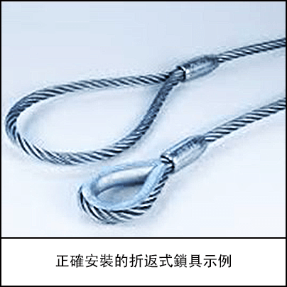 正確安裝的折返式鎖具示例