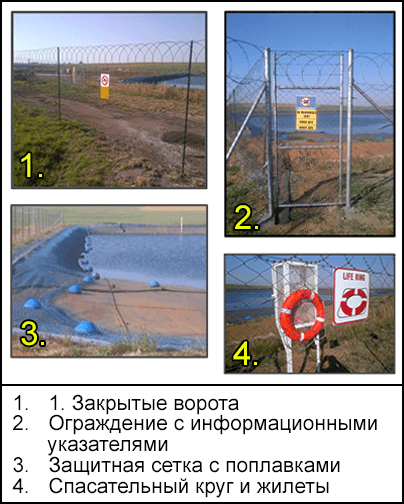 Надлежащие меры безопасности: закрытые ворота, ограждения с информационными указателями, защитная сетка с поплавками по краю котлована, спасательные жилеты и круги.