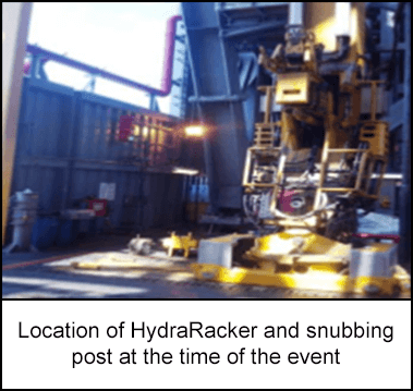 Location of HydraRacker and snubbing post at the time of the event