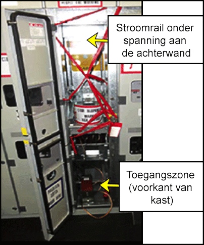 Het achterpaneel van een kast verwijderd om de stroomrail onder spanning te tonen.