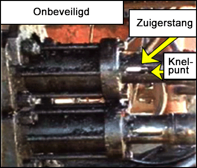 De niet afgeschermde blowout preventer. Een pijl rechts toont de plaats van de zuigerstangcilinder waar het incident plaatsvond. 