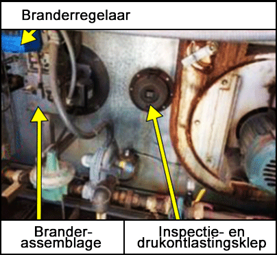 De binnenkant van de verwarmings-, ventilatie- en airconditioningunit met de branderregelaar, de branderassemblage en de inspectie- en drukontlastingsklep