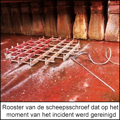 Rooster van de scheepsschroef dat op het moment van het incident werd gereinigd