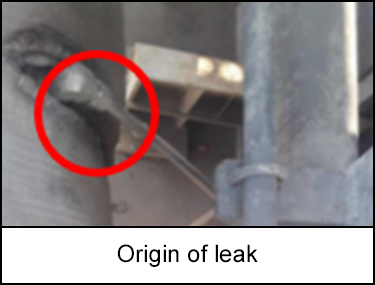 Origin of leak