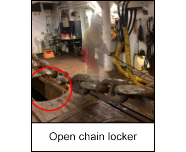 Open chain locker