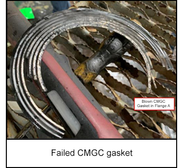 1203-s4.png Failed CMGC gasket