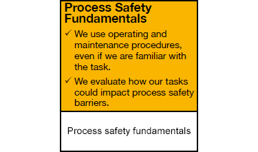 Process safety fundamentals