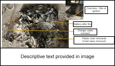 Descriptive text provided in image