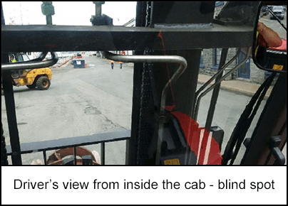 Driver's view from inside the cab - blind spot