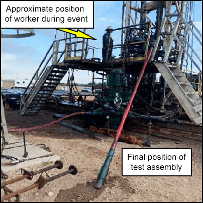 Approximate position of worker during event and final position of test assembly